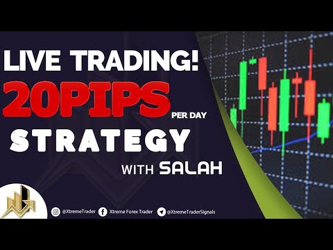 Live Forex Trading, Scalping for 150$ in 12 minutes!