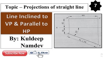 7. Projection of Straight Lines | Line Inclined to VP & Parallel to the HP