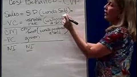 Cost Behavior -6 CVP Income Statement