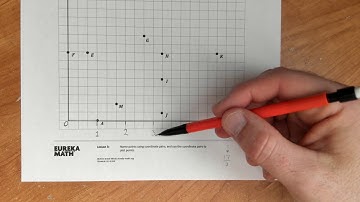 Lesson 6-3: Name Points Using Coordinate Pairs