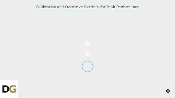 Best AOC 24G2 Monitor Settings – Color Calibration, Overdrive & 144Hz FPS Mode