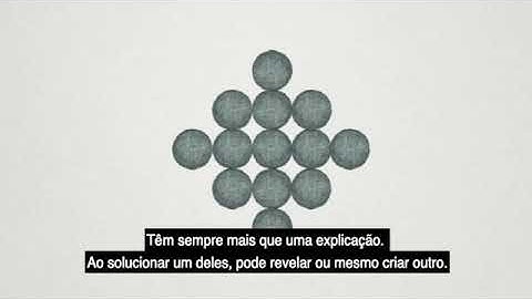 Wicked problems - O que são problemas complexos?