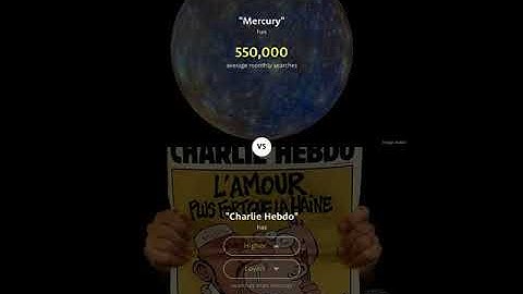 The Higher Lower Game gameplay on iPad