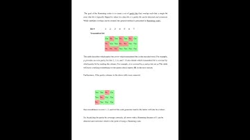 Computer Network Lab Manual Assignment No -2|SPPU |CN Lab Manual