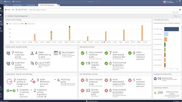 SmartEvent Demo