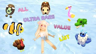 All Ultra Rare Pets Value Listocean Egg Update 2021Adopt Me Roblox