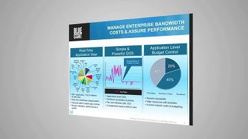 PacketShaper Demo, Part 2: Network Challenges