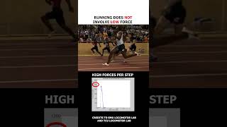 Watch how much force Usain Bolt puts down PER STEP!