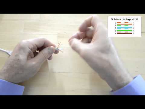 Comment monter et tester un câble réseau Ethernet RJ45 ?