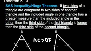 SAS Inequality (or Hinge) Theorem