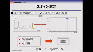 分析技術基礎講座（LCMS編)