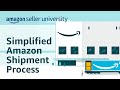 Intro to send to amazon  seller university