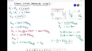 Rankine Cycle Efficiency and Net Power Output Calculations