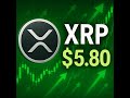 ФЕДЕРАЛЬНЫЙ РЕЗЕРВ БУДЕТ ВЛАДЕТЬ XRP! 5.80 долларов за XRP!