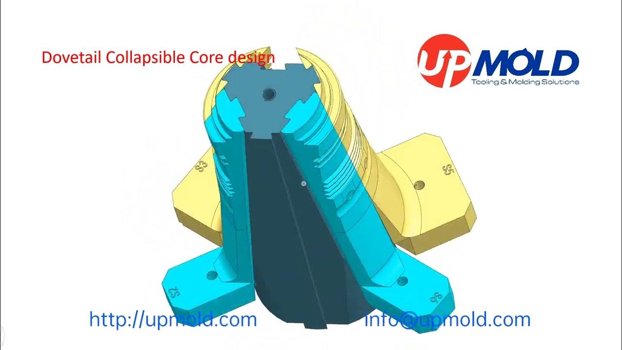 Collapsible core design, dovetail Collapsible core design, Collapsible