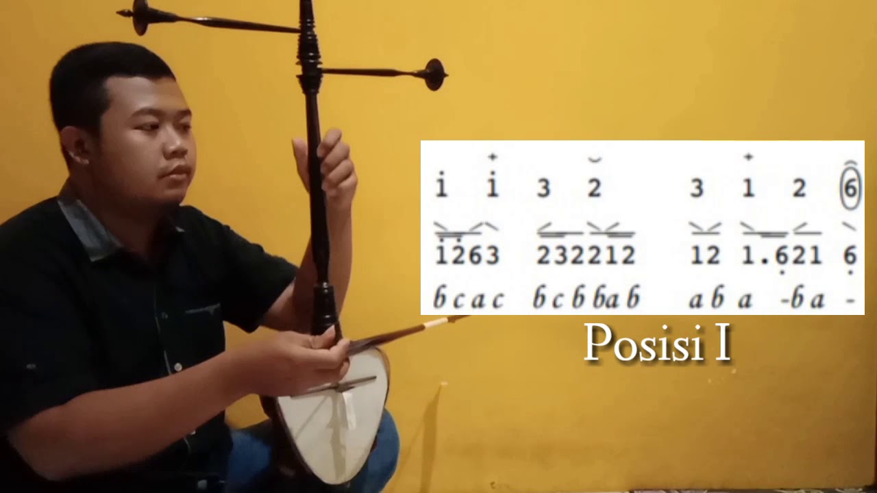 Rebaban Ladrang Sri Slamet Laras Slendro Pathet Manyura