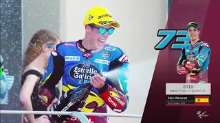 It's official! alex marquez claims the lightweight class world title
in malaysia! visit official website: http://www.motogp.com/en app on
itunes...