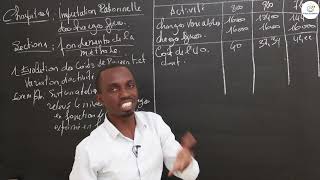 Cours - Terminale Steg - Comptabilité Imputation Rationnelle Des Charges Fixes M. Boidi