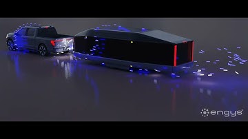 Simulation of Streamlines Around The Lightship AE.1 Trailer