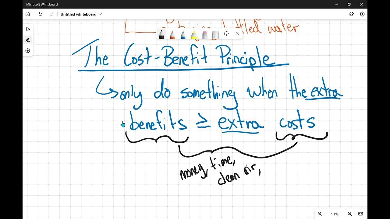 Cost Benefit Analysis & the CostBenefit Principle YouTube