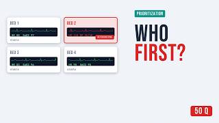 Who Do You See First? 50 Hardest NCLEX Prioritization & Delegation (NGN Rationales)