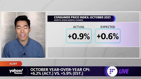 Consumer Price Index: 6.2% year-over-year increase outpaces expectations