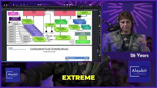 Tech Teardown: Retimer & Redriver Explained (Full Guide)