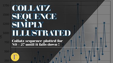 Collatz sequence simply illustrated !