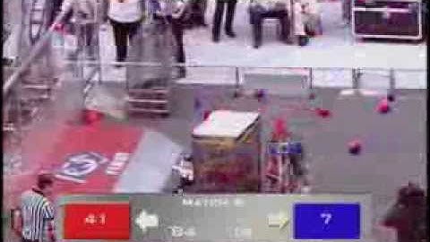 2006 FIRST Robotics Champioship