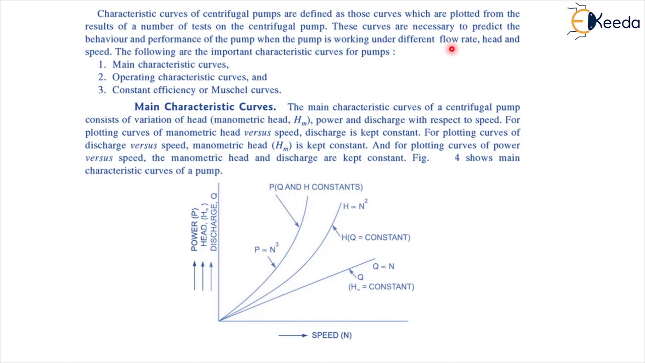 Characteristics Curves of Centrifugal Pump - Centrifugal Pumps - Power ...