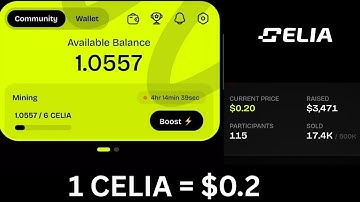 Celia token is trading at $0.2 in pre-market, what you should know and why you should not miss Celia