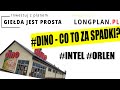 Dino co to za spadki orlen intel  analiza techniczna