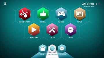 6)- Redroid DVB Series - Opening unknown resources.