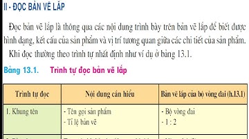 Tuần 6 Công Nghệ 8 Bài 13 Bản Vẽ Lắp
