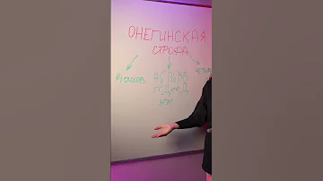 Литература ЕГЭ - Онегинская строфа за 60 секунд