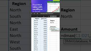 Dmax excel formula in excel 👍 ⌨️||#excel #msexcel #exceltips #exceltutorial #ytshorts #shortvideo