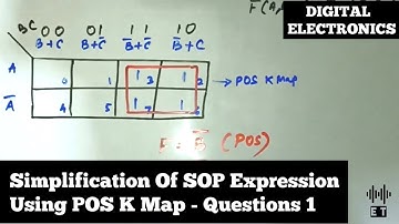 Simplication Of SOP Expression Using POS K Map | Questions 1 | Karnaugh Map | Digital Electronics