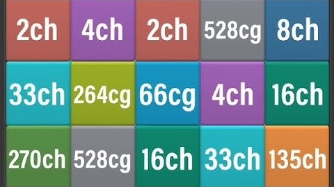 Best 2048 2248 android iOS puzzle merge games #gamingvideos #puzzles #blockchain #ball #newgames