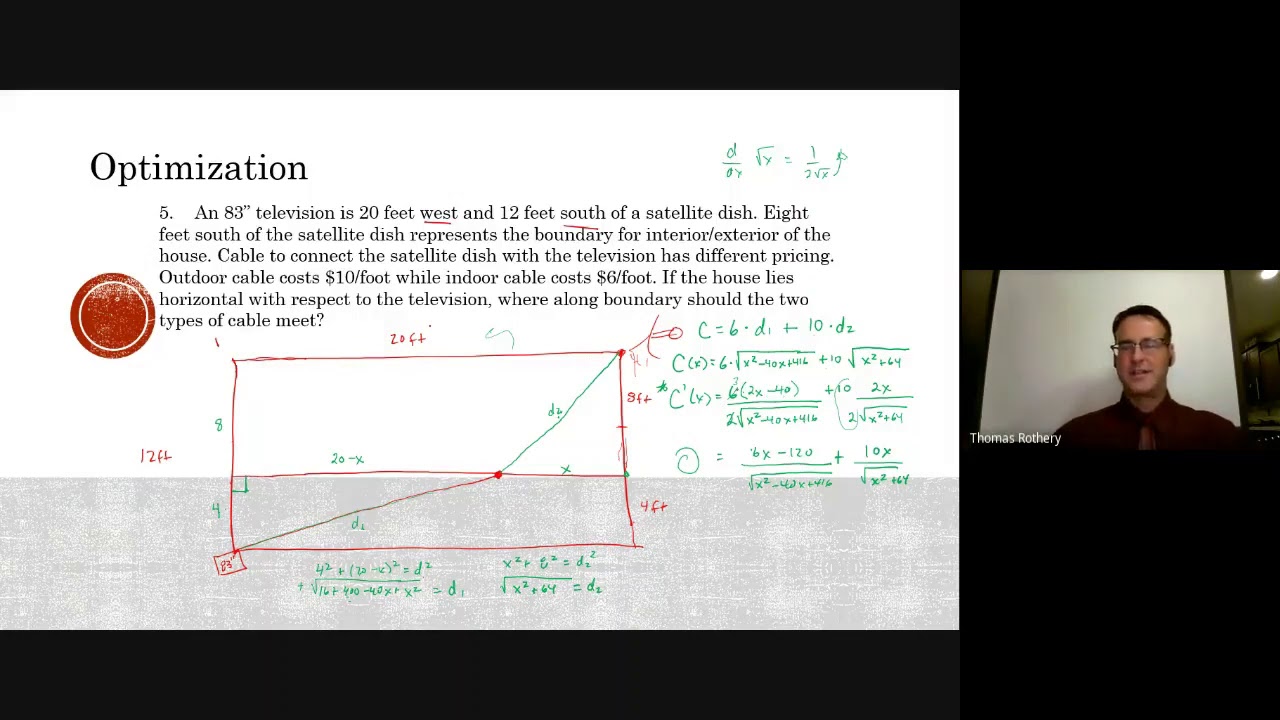 Review 4ap Calculus Review 4ap Calculus