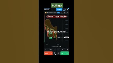 Olymp Trade Trading Psychology Review: Mindset for Success  #tradingrules #trading #olymptrade