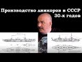 Клим Жуков - Про сложность задачи производства линкоров в СССР 30-х годов