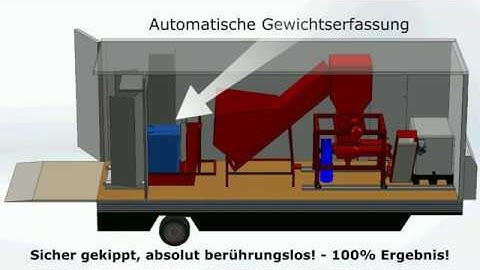 Ultimate Shredding Clip 210318