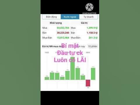 #shorts Bí mật đầu tư chứng khoán luôn có LÃI