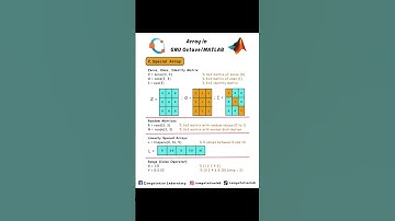 Array in GNU Octave/MATLAB.
