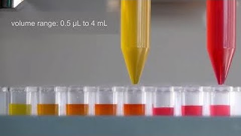 SPT Labtech dragonfly - screen optimization, from the makers of mosquito®