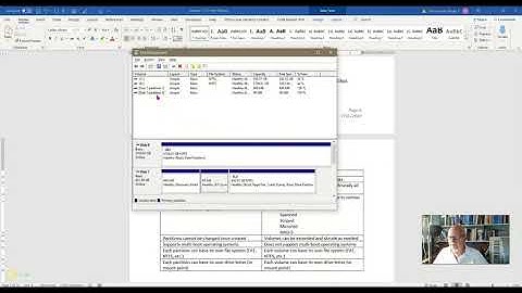 Basic and dynamic disks