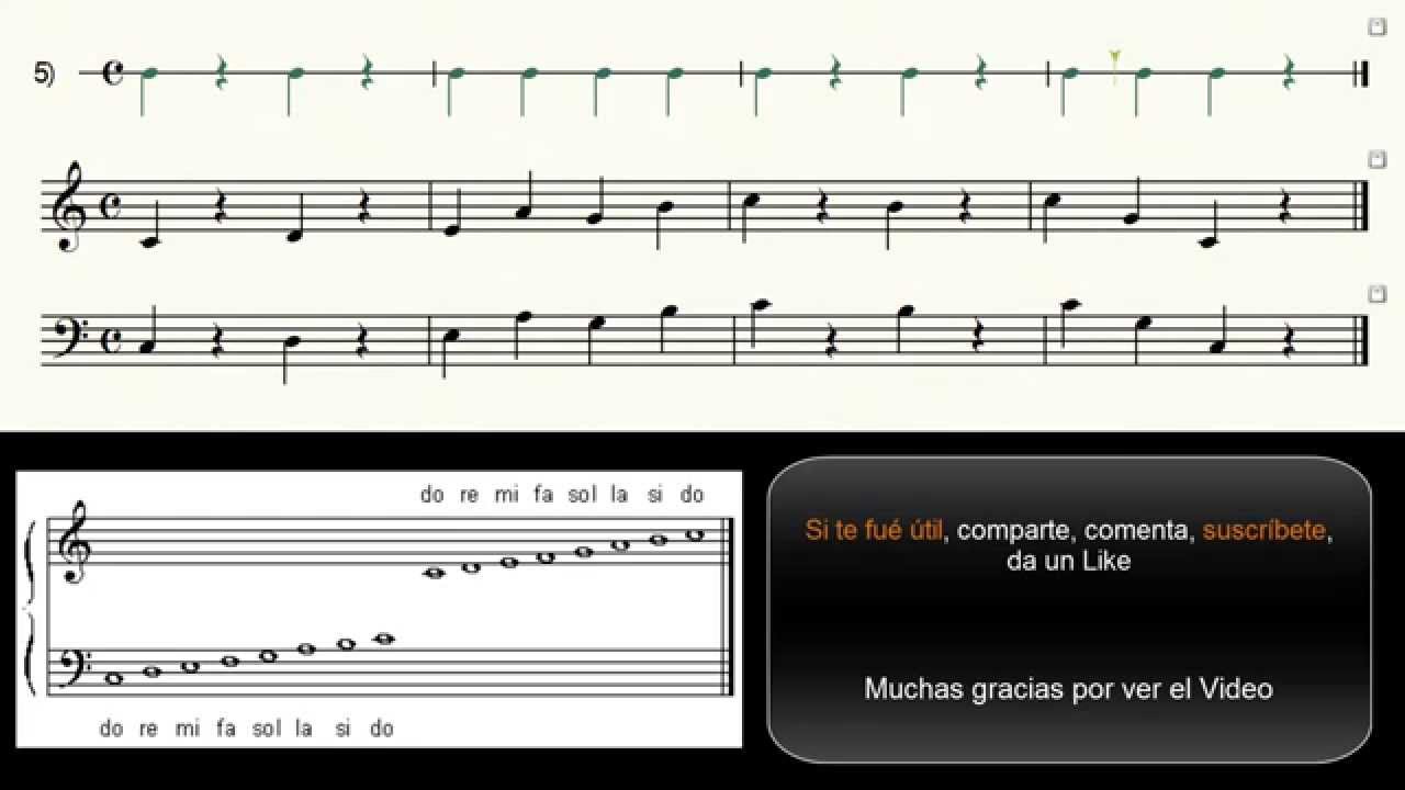 5. Como leer Partituras Negras y su silencio, arpegios compás de 4/4
