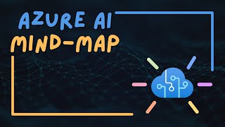 Azure AI Services Demystified: A Visual Mind Map for AI102!