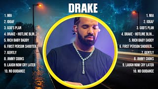 Drake The Best Music Of All Time ▶️ Full Album ▶️ Top 10 Hits Collection