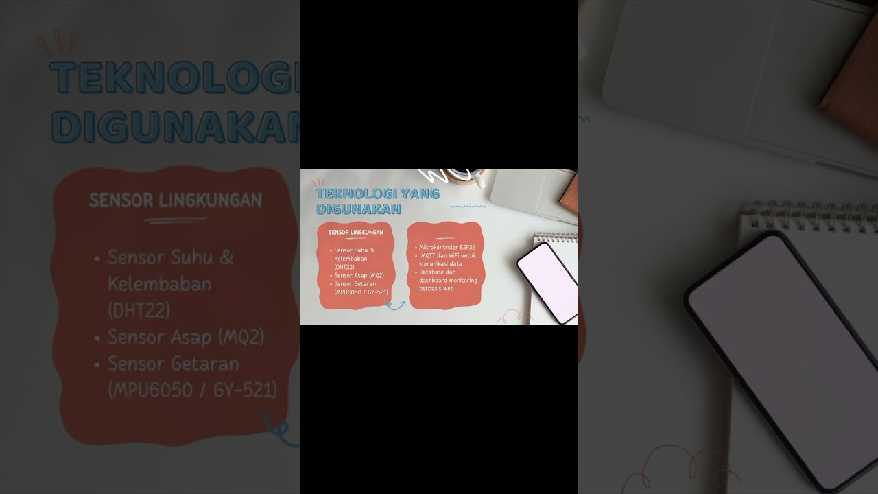 Video presentasi Mobile Computing tentang Konsep Dasar WSN ( Wireless Sensor Network)